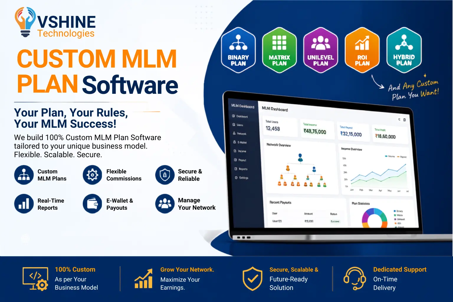 MLM Software